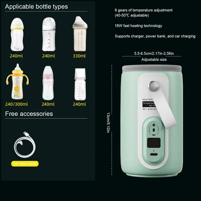 BabyWarmer™ | USB Bottle Heater